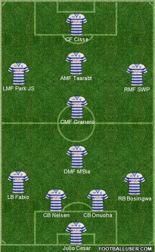Queens Park Rangers Formation 2012