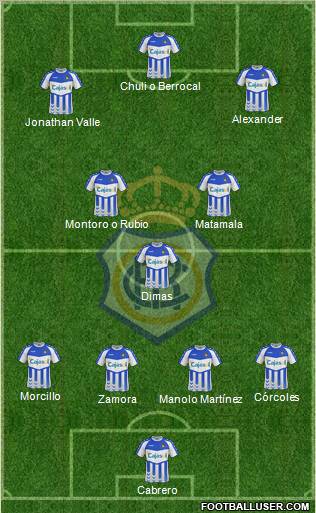 R.C. Recreativo de Huelva S.A.D. Formation 2012