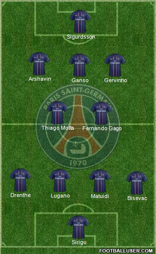 Paris Saint-Germain Formation 2012