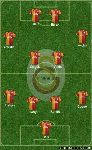Galatasaray SK Formation 2012