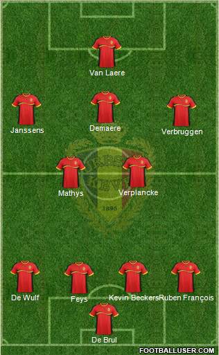 Belgium Formation 2012