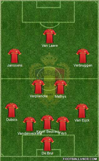 Belgium Formation 2012