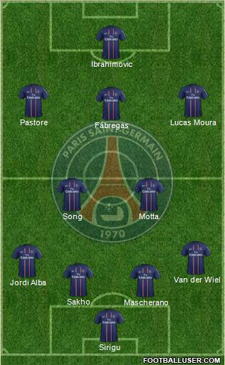 Paris Saint-Germain Formation 2012