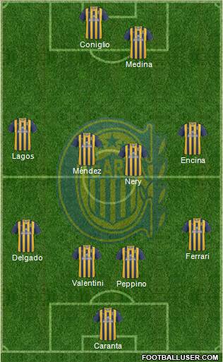 Rosario Central Formation 2012