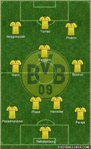 Borussia Dortmund Formation 2012