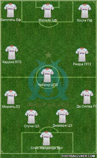 Olympique de Marseille Formation 2012