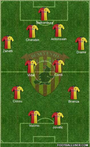 Benevento Formation 2012