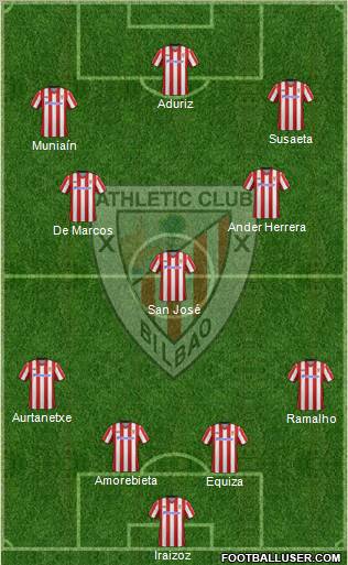 Athletic Club Formation 2012