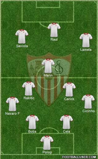 Sevilla F.C., S.A.D. Formation 2012