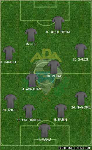 A.D. Alcorcón Formation 2012
