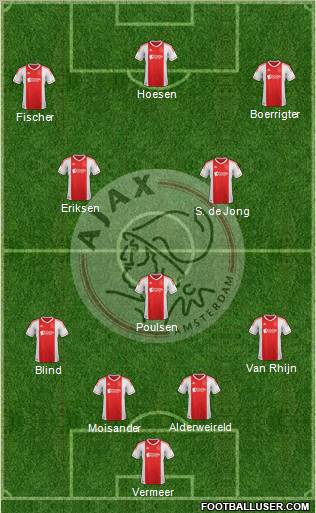 AFC Ajax Formation 2012
