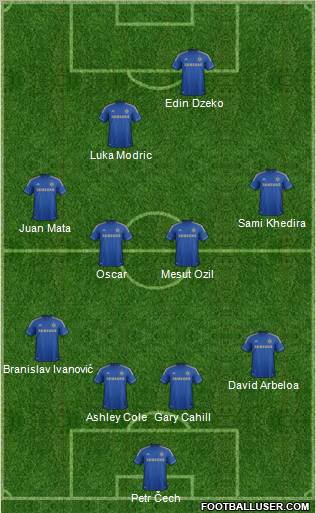 Chelsea Formation 2012