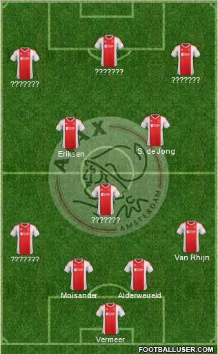 AFC Ajax Formation 2012
