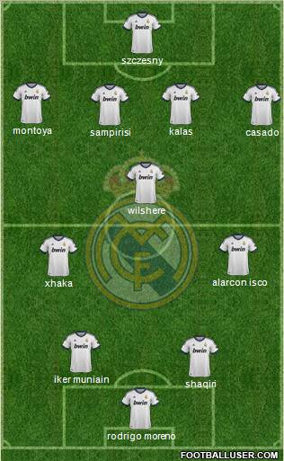 Real Madrid C.F. Formation 2012