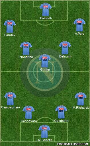 Napoli Formation 2012
