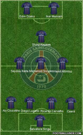 Paris Saint-Germain Formation 2012