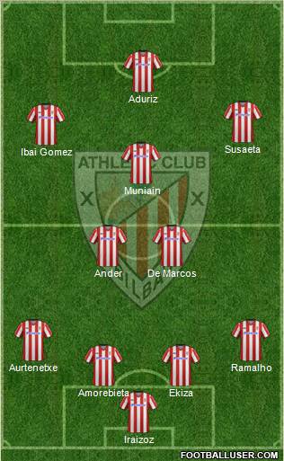 Athletic Club Formation 2012