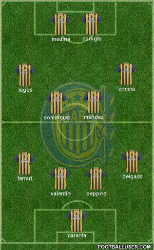 Rosario Central Formation 2012