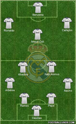 Real Madrid C.F. Formation 2012