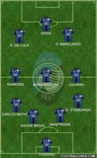 Atalanta Formation 2012