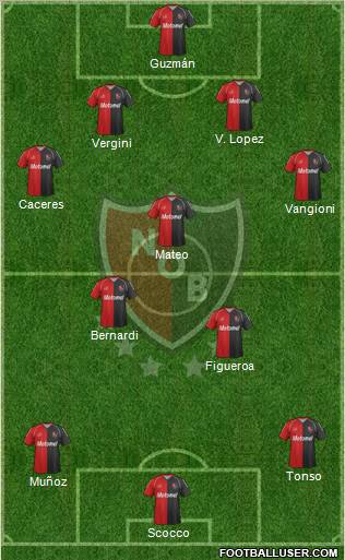 Newell's Old Boys Formation 2012
