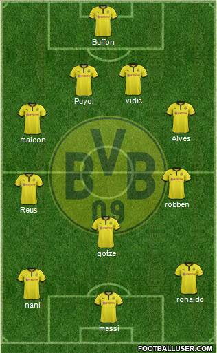 Borussia Dortmund Formation 2012
