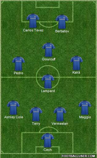 Chelsea Formation 2012