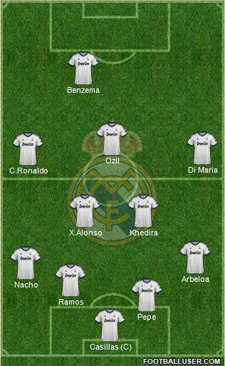 Real Madrid C.F. Formation 2012