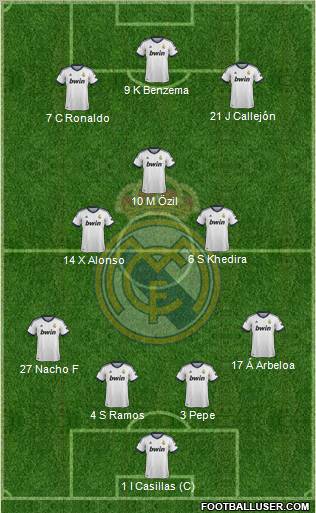 Real Madrid C.F. Formation 2012