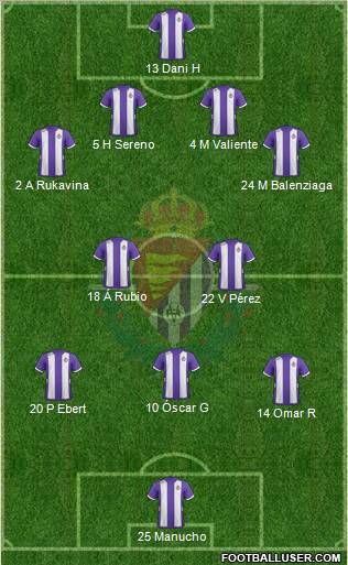 R. Valladolid C.F., S.A.D. Formation 2012