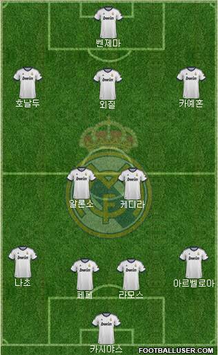 Real Madrid C.F. Formation 2012