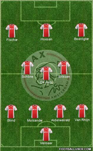 AFC Ajax Formation 2012
