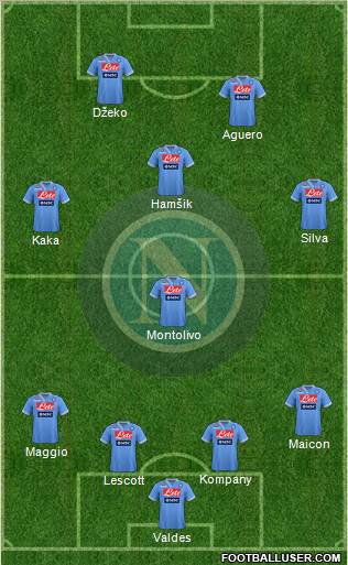 Napoli Formation 2012
