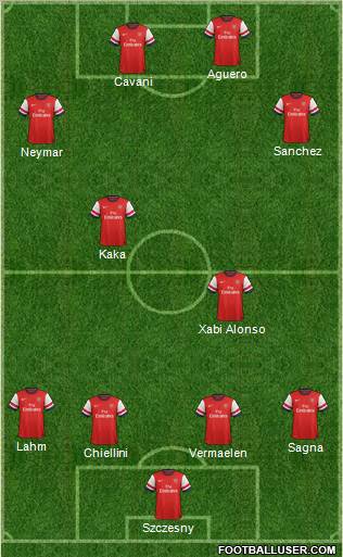 Arsenal Formation 2012