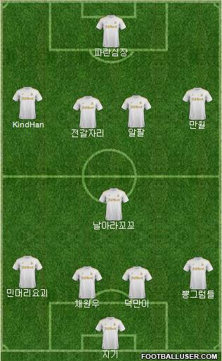 Swansea City Formation 2012