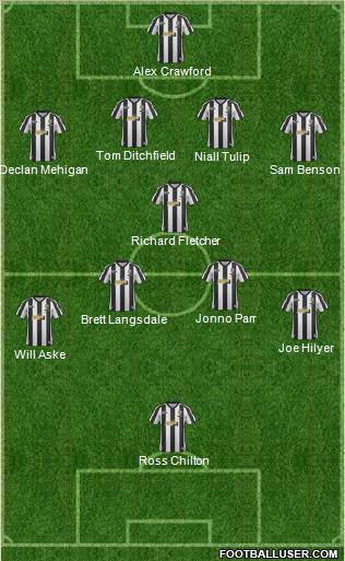 Notts County Formation 2012