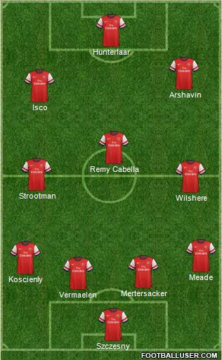 Arsenal Formation 2012