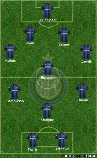 F.C. Internazionale Formation 2012