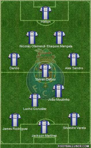 Futebol Clube do Porto - SAD Formation 2012