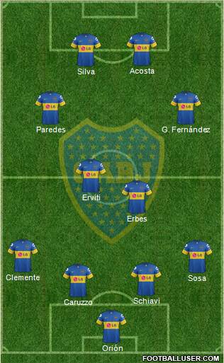 Boca Juniors Formation 2012