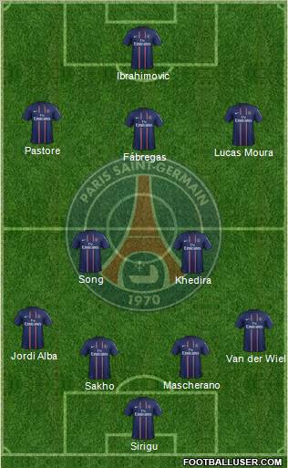 Paris Saint-Germain Formation 2012
