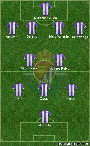 R. Valladolid C.F., S.A.D. Formation 2012