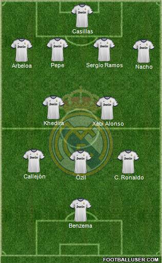 Real Madrid C.F. Formation 2012