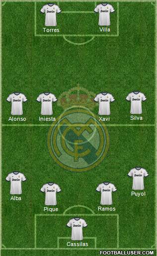 Real Madrid C.F. Formation 2012