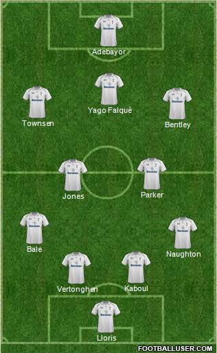 Tottenham Hotspur Formation 2012