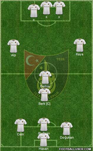 Istanbulspor A.S. Formation 2012