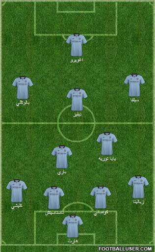 Manchester City Formation 2012