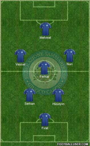San Marino Formation 2012