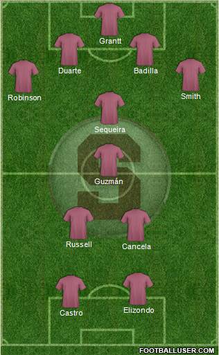 CD Saprissa Formation 2012