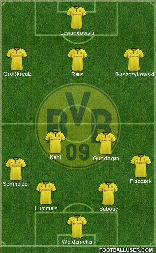 Borussia Dortmund Formation 2012